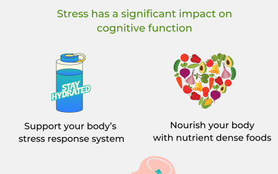 How Stress Impacts Your Cognitive Function